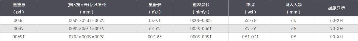 真钱欧洲杯-技术参数.jpg